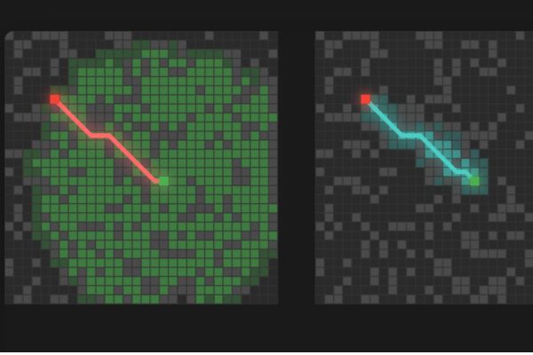 Dijkstra's and A* Algorithm