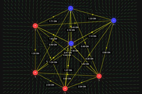 Electrostatic Interactions Visualiser