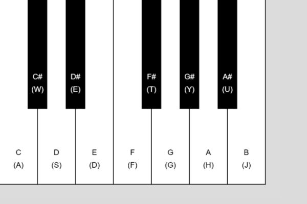 Interactive Music Theory Learning