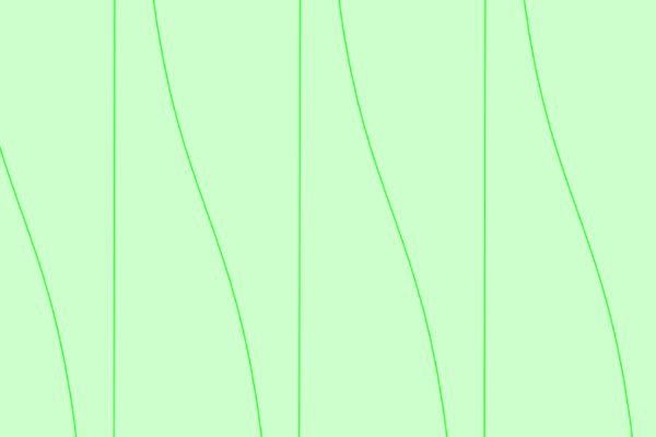 Math Function Visualizer