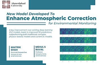 Atmospheric Correction