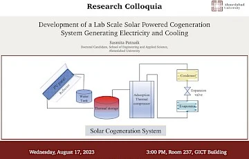 Development of a Lab Scale Solar Powered Cogeneration System Generating Electricity and Cooling