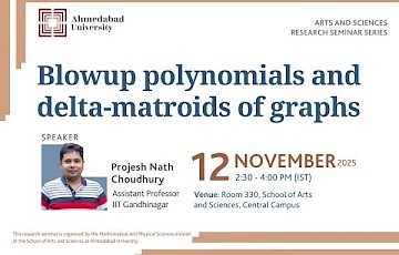Blowup Polynomials and Delta-matroids of Graphs
