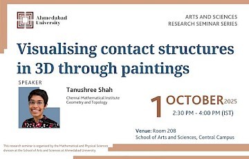 Visualising Contact Structures in 3D Through Paintings