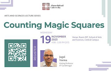 Counting Magic Squares