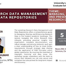 Research Data Management