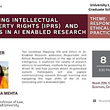 (IPRs) and Ethics in AI